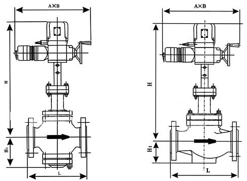電動雙座調節(jié)閥(圖6)